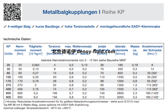 JAKOB 金属波纹管联轴器KP JAKOB 金属波纹管联轴器KP系列