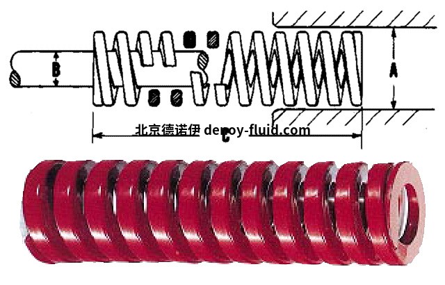 DANLY DANLY 9-0604-26