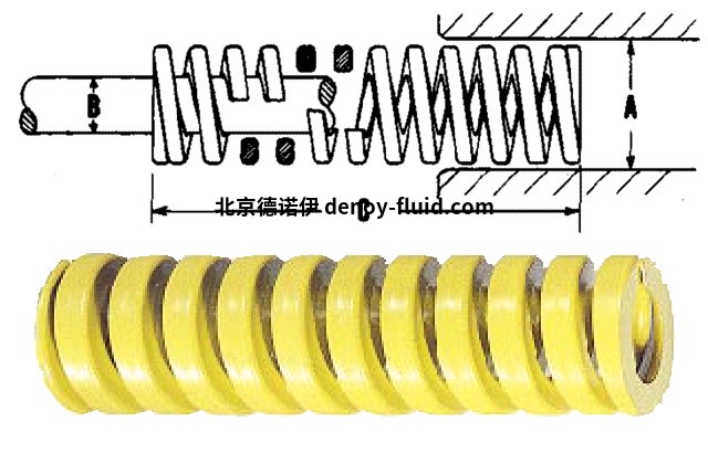 DANLY 零件号9-0605-36 DANLY 9-0605-36