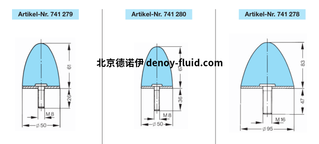 MEGI停止缓冲器图表 MEGI停止缓冲器图表