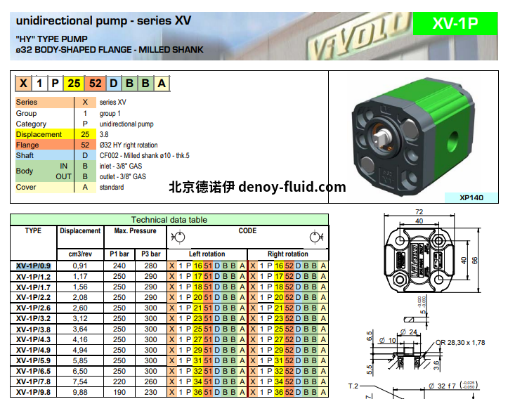 Vivoil 液压泵法兰32HY法兰单向组1选型1