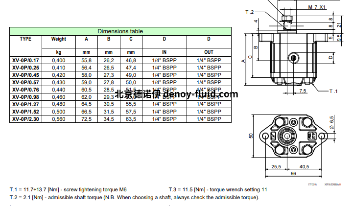 Vivoil 单向液压泵法兰 Vivoil 单向液压泵法兰