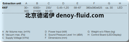 FUCHS过滤器KKF FUCHS过滤器KKF