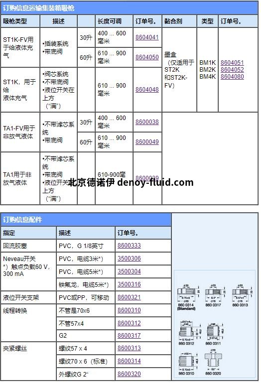 TECHAP用于抽吸(ST1K)和非抽吸(TA1)液体的吸枪 TECHAP用于抽吸(ST1K)和非抽吸(TA1)液体的吸枪
