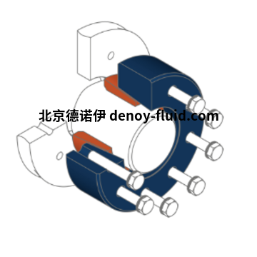 stuwe收缩盘优势供应