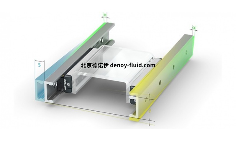 ROLLON紧凑型轨道/导轨 ROLLON紧凑型轨道/导轨
