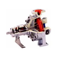 ALLWEILER离心泵高温应用产品介绍