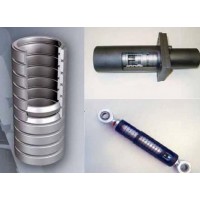 RINGFEDER安全联轴器DXM/E-KK德国进口