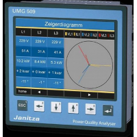 JANITZA  KBR 28 200/1A 0.3VA KI.1 KBR电缆转换电流互感器