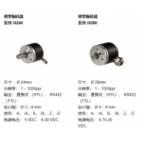 W+S Messsysteme 光电测量技术，增量编码器，角度编码器等产品