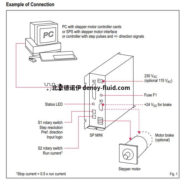 12.4.D2-4