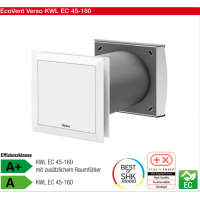 Helios 单室通风装置KWL EC 45-160型，分散式通风系统，带热回收功能