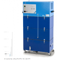 德国原厂Fuchs Umwelttechnik INR320.1型可互换的过滤装置