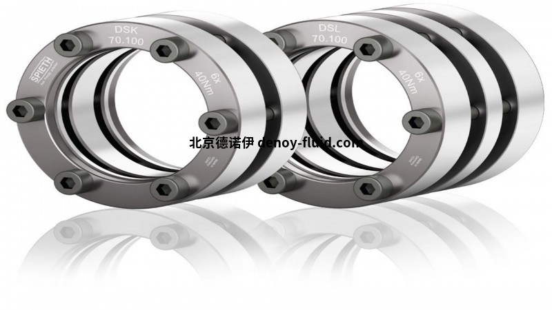 德国Spieth夹紧装置DSK 45.75集成夹紧螺钉360°对称 csm_dsk70-100_DSL70-100_d17cfd7254